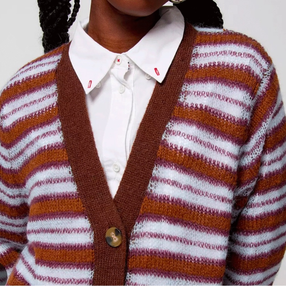 NEW UO Alston Cardigan - Picture 2 of 2